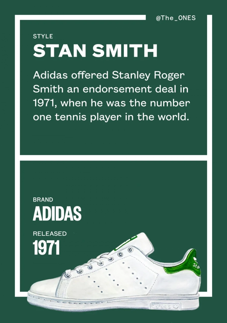  کفش ورزشی تنیس تولید شده توسط آدیداس زمانی که استن اسمیت نفر اول تنیس جهان بود در سال 1971